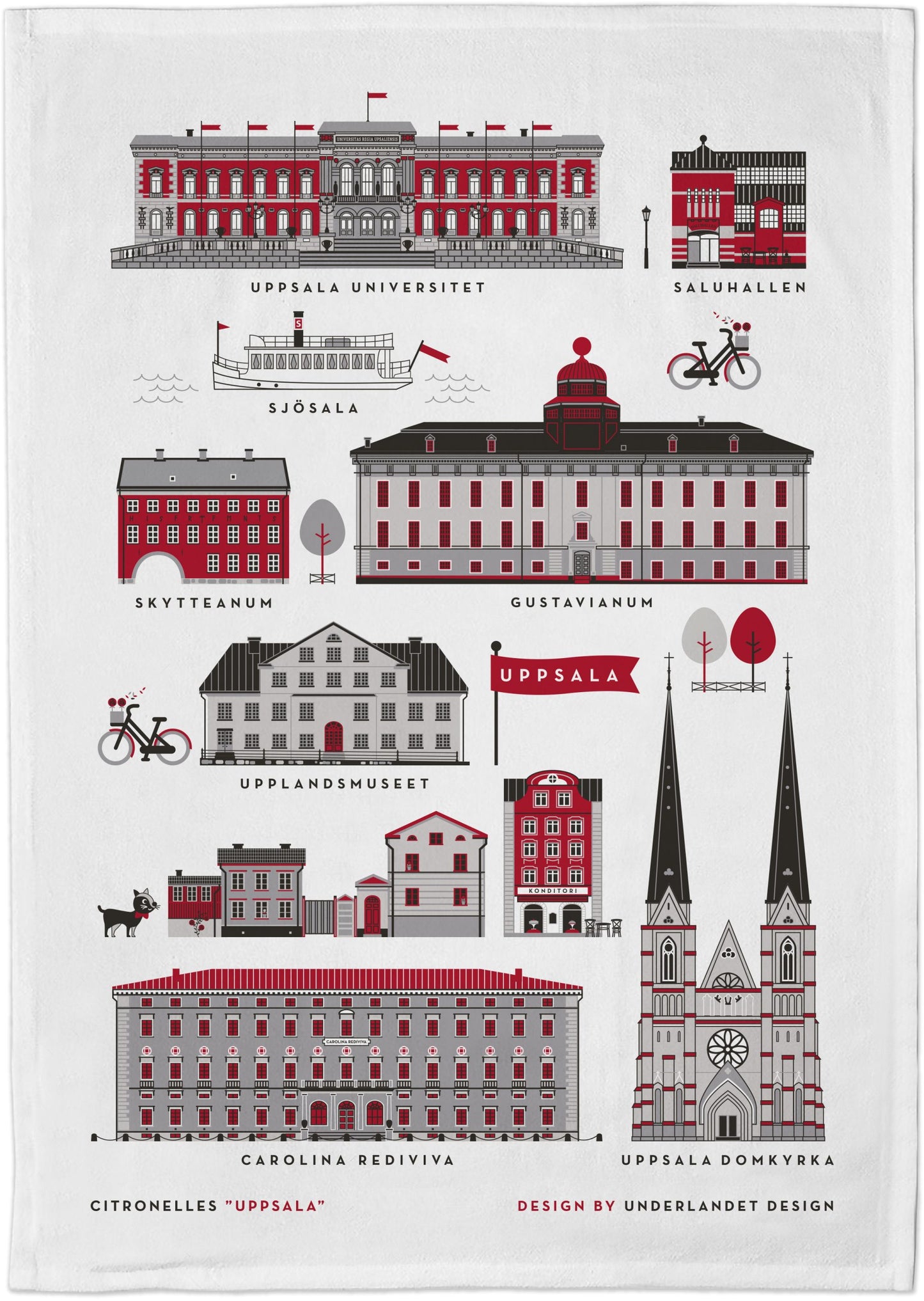 UPPSALA - byggnader