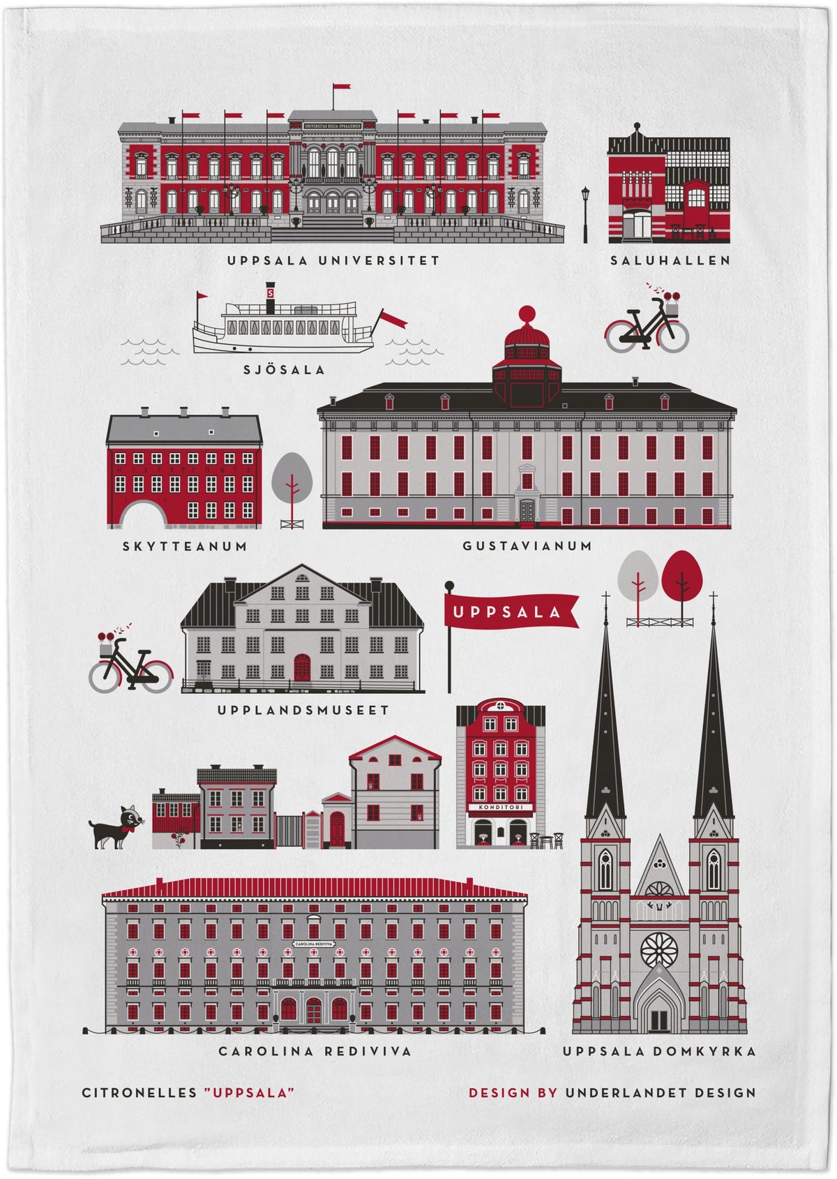 UPPSALA - byggnader